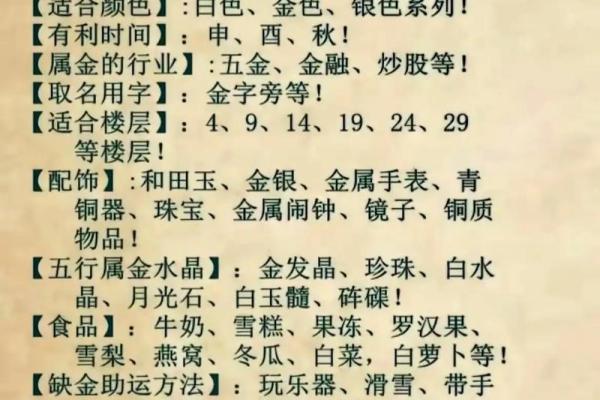2005年的属相与五行命理的深度解析