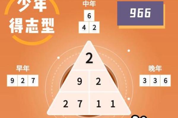 深度解析19887命理：解锁生命密码，探寻人生精彩之路！