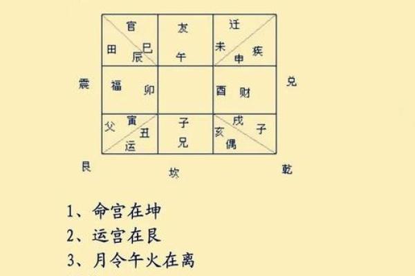 命带什么，适合学习易经的你值得一看！