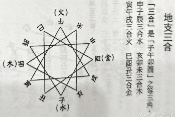 火命男宝宝的命理解析：如何助其旺盛成长与发展