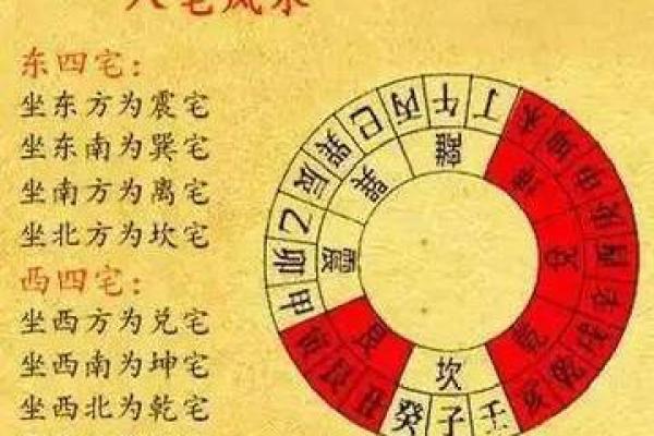 几命几命:揭开命运与运势的神秘面纱 几命几命:揭开命运与运势的神秘面纱