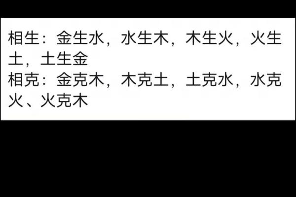 金命木命的取用之道：五行相克与相生的智慧探讨