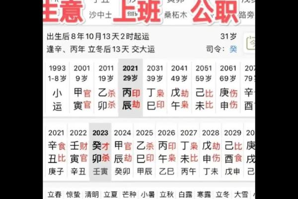 男命伤官与女命的深刻联系:揭示命理中的秘密 男命伤官与女命的深刻联系:揭示命理中的秘密