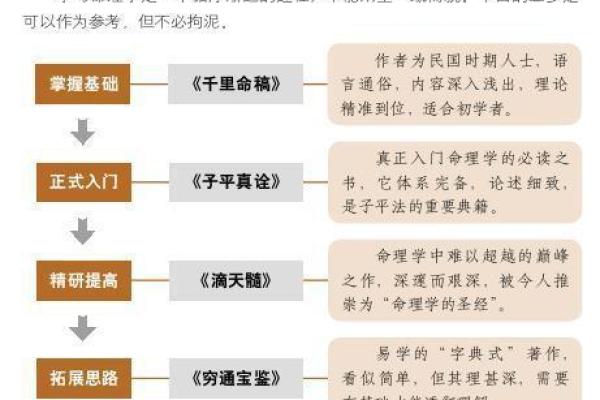 千里命稿:揭秘命理背后的真相与信仰之旅 千里命稿:揭秘命理背后的真相与信仰之旅