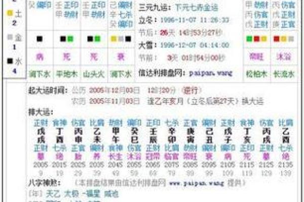探索1980年6月28日阴历出生者的命运与性格解析 探索1980年6月28日阴历出生者的命运与性格解析