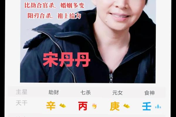 探索94年2月27日的命理启示与人生智慧 探索94年2月27日的命理启示与人生智慧
