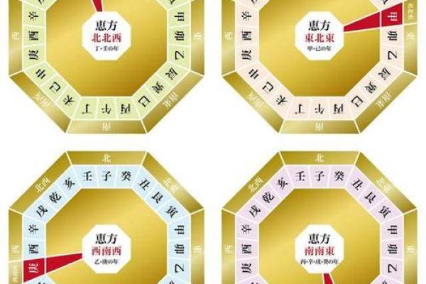 2020年出生宝宝命运解析：揭秘命理与运势的玄机