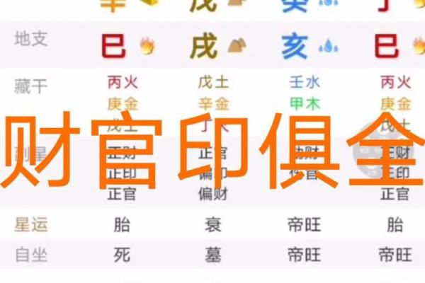 偏财命局女命格局解析：掌握财富与幸福的秘密
