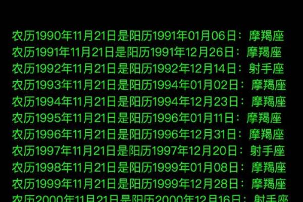 1998年10月12日出生的命运与性格分析：探索内心的宝藏