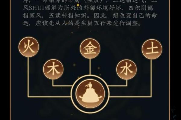 城土命虎女生的最佳婚配：揭示适合她们的命理伴侣