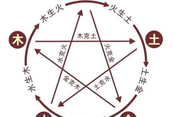 土命缺水的配件选择：如何为土命者增添水分，让生活更有生机！