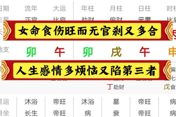 八字解析：探讨弱财弱命女性的命理特征与应对之道