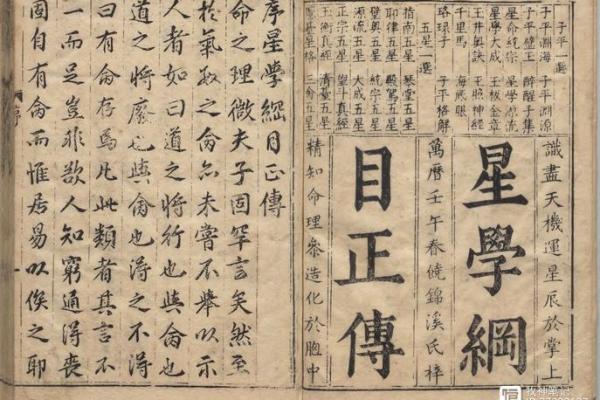 探秘命理学:了解命理经典书籍,开启你的命运之旅 探秘命理学:了解命理经典书籍,开启你的命运之旅