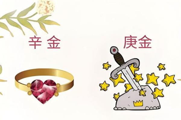 命运的五行：探讨最苦命格的秘密与解脱之道