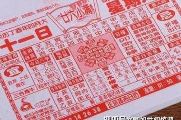 阴历2003年出生的命运解析:属于你的天赋与机遇 阴历2003年出生的命运解析:属于你的天赋与机遇