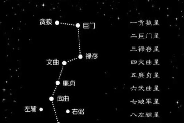 1952年出生的人命格分析:命运的八卦变幻与人生智慧 1952年出生的人命格分析:命运的八卦变幻与人生智慧