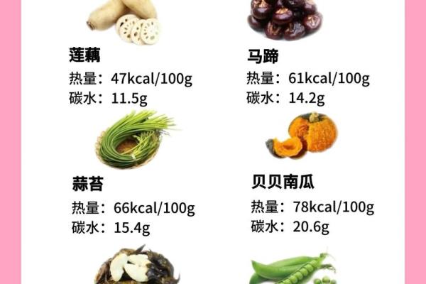 揭秘：有小腹的女人命运与生活的秘密
