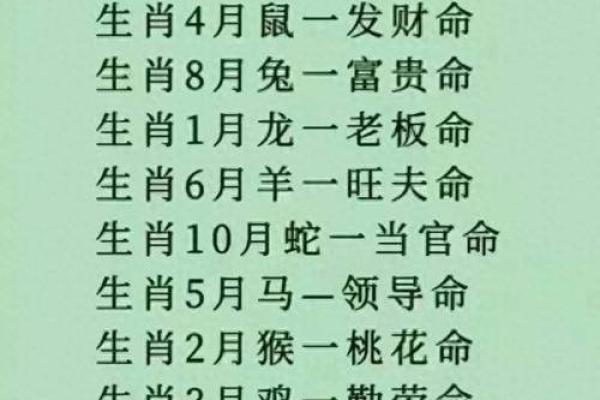 揭开2015年命格的神秘面纱：如何利用生肖运势改变人生？
