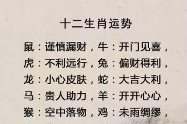 1986年出生的命运与人生：揭示你的命格与事业运势