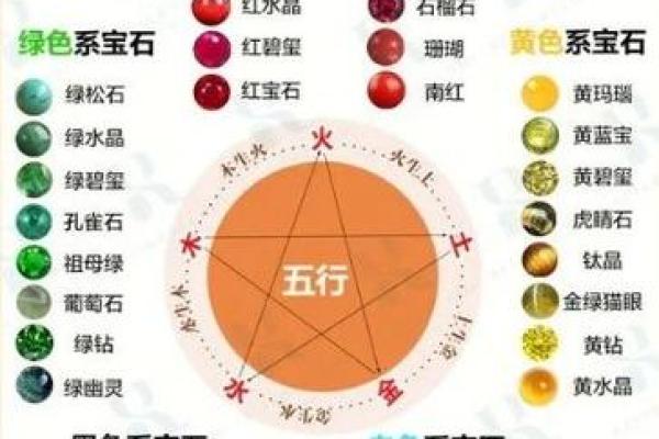 火命人与不同命格的相配之道，揭示五行中的和谐美学