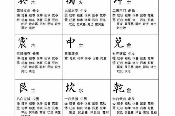 2025年五行分析：属木命之人的命理解析与发展建议
