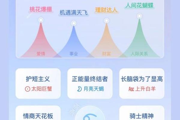 偏命格的独特魅力与人生启示