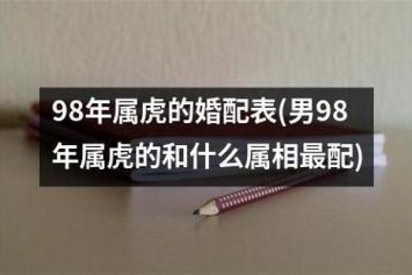 1998年命女的性格特点与发展机遇探讨