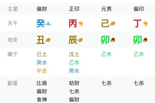 先人土命葬向解析:风水与后代的密切关系 先人土命葬向解析:风水与后代的密切关系