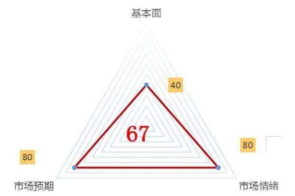 熟象命:理解生活中的潜在模式与影响力 熟象命:理解生活中的潜在模式与影响力