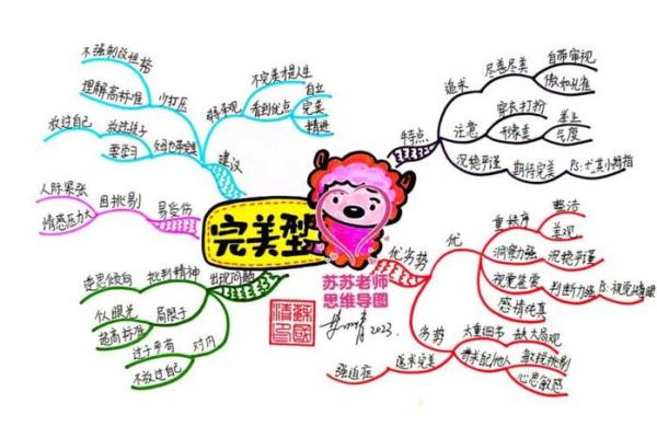 解析数字命理：1991427如何影响人生轨迹与性格特征