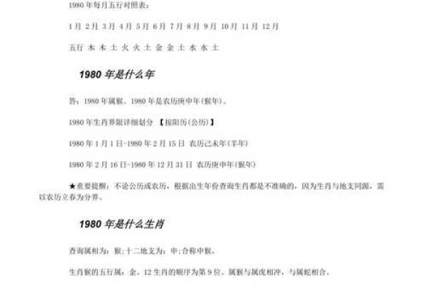 64岁属什么命：解读八字与人生的奥秘