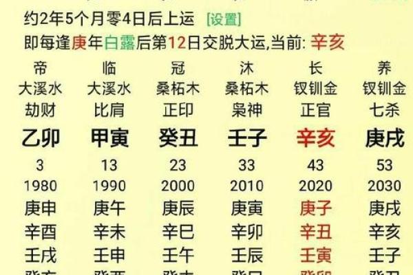 1960年出生的土命人：命理解析与生活智慧