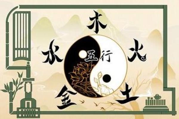 命理中的火元素:缺火人如何通过命理改善运势与生活质量 命理中的火元素:缺火人如何通过命理改善运势与生活质量