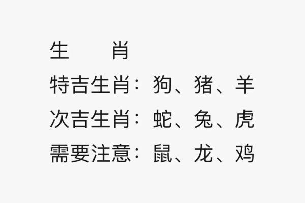81年鸡的命与五行：解密属鸡之人的命理特征与运势