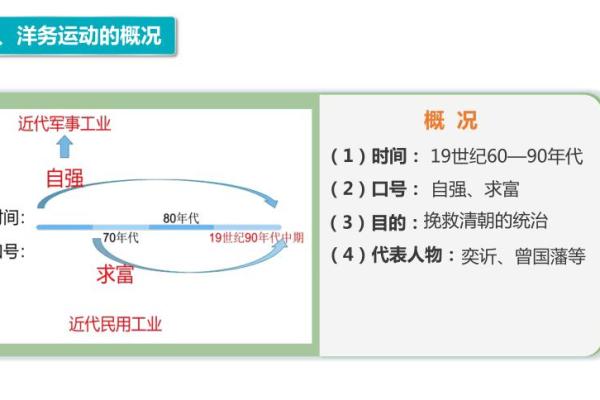 1750年的命运与变革：探索历史的转折点与人类的追寻
