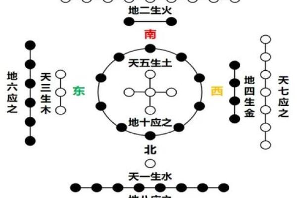探秘命理:女命生男命的深意与缘由 探秘命理:女命生男命的深意与缘由