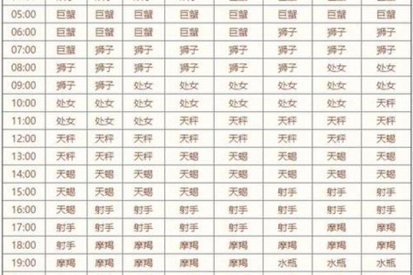 农历十五出生的人：命格与命运的辩证关系