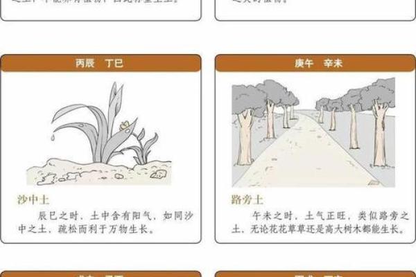 覆灯火命女与适合命理匹配的最佳搭配解析