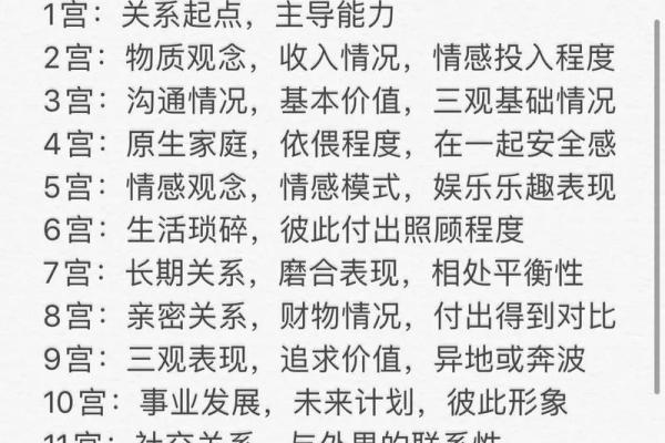 探秘午时出生的人:命格解析与运势展望 探秘午时出生的人:命格解析与运势展望