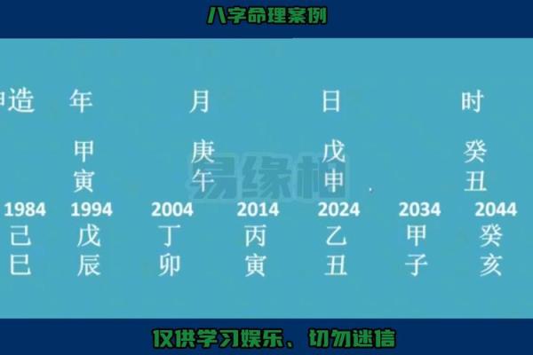 杨柳木命女子与哪些命男性最为契合?探寻八字配对之道! 杨柳木命女子与哪些命男性最为契合?探寻八字配对之道!