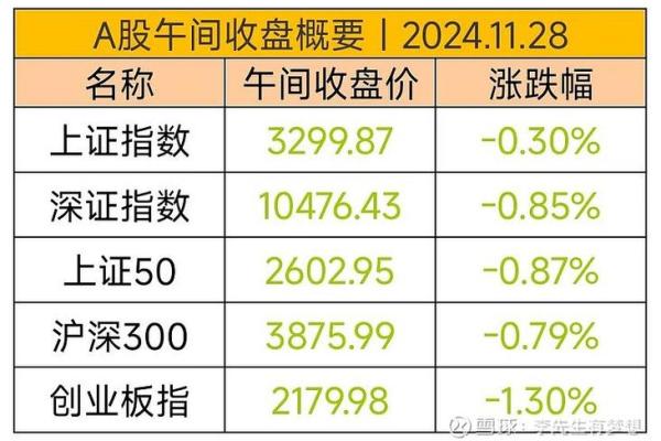 1991年如何通过周易卦象解读人生的方向与机遇