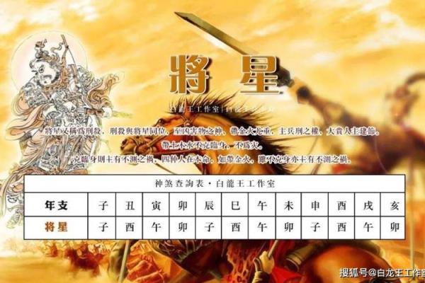 探索玄命之奥秘:那些命带华盖的人,他们有何不同? 探索玄命之奥秘:那些命带华盖的人,他们有何不同?