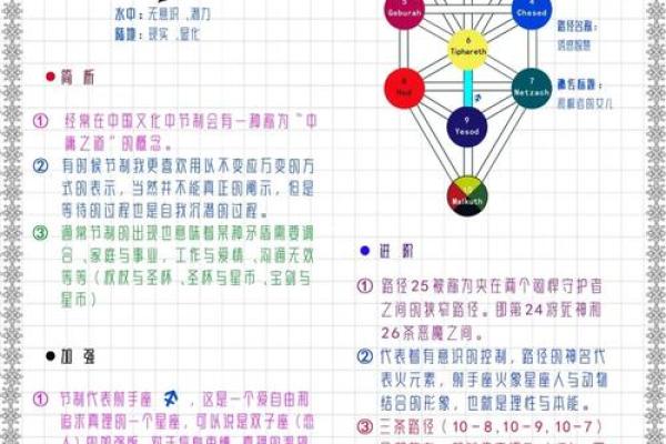 霹雳火命与什么命最佳搭配:探索五行中的和谐之道 霹雳火命与什么命最佳搭配:探索五行中的和谐之道