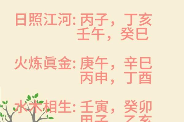 日柱命理:如何理解日柱与命运的关系? 日柱命理:如何理解日柱与命运的关系?