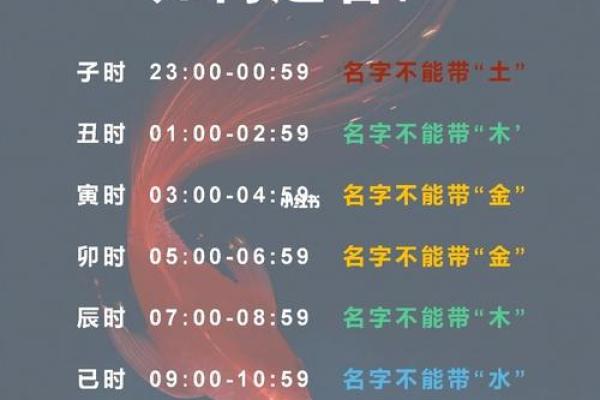 96年鼠年出生的人命运解析与性格特征