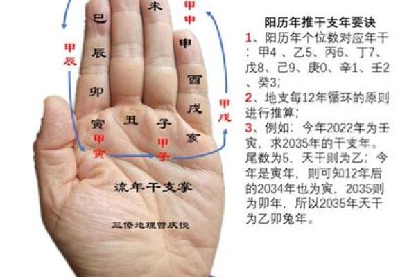 探索木命山头火命的奥秘:命理与人生的深度解析 探索木命山头火命的奥秘:命理与人生的深度解析