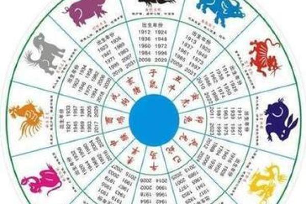 探秘命理：大海水与海中金的相生相克之道