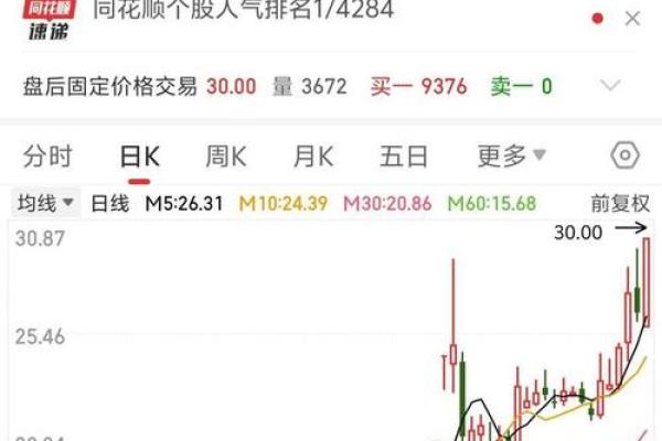 能炒股的命格是什么命？揭开股票投资的神秘面纱！