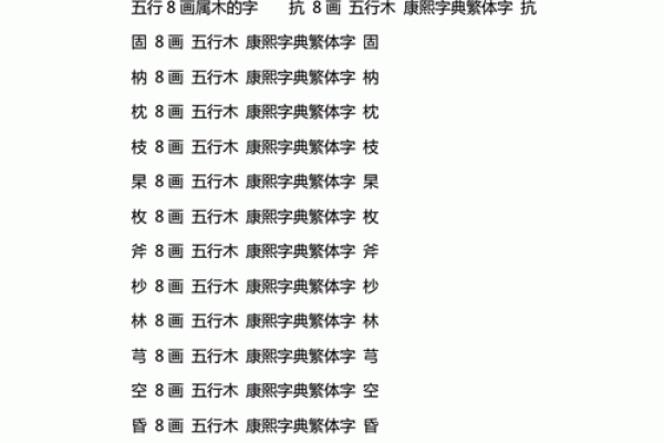 探秘1988年出生的命理：土命还是木命？解密你的五行运势！