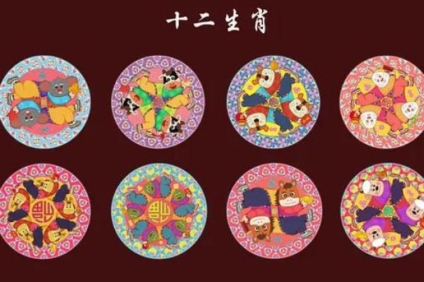 解读命理:生肖与动物之间的神秘联系及其影响力量 解读命理:生肖与动物之间的神秘联系及其影响力量